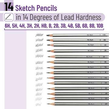 Sketch Pencils 14 Pack