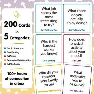 200 Resilience Conversation Starter Cards for Stronger Families - Build Trust, Safety and Connection Through Transitions or Life Changes - Deeper Discussion Parents Children's Therapy Icebreaker Game