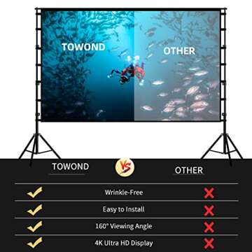 Projector Screen and Stand,Towond 150 inch Indoor Outdoor Projection Screen, Portable 16:9 4K HD Rear Front Movie Screen with Carry Bag Wrinkle-Free Design for Home Theater Backyard Cinema