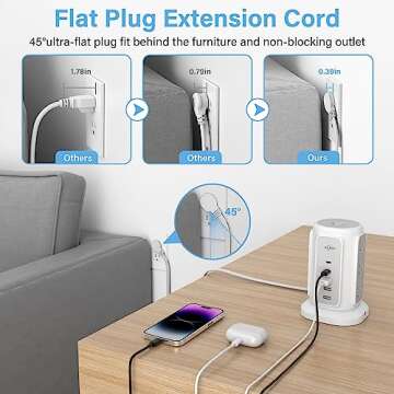 Flat Plug Power Strip Tower with 9 Outlets 5 USB Ports (2 USB C), AiJoy 6.5 FT 13A Thin Extension Cord with Multiple Outlets, 1200J Surge Protector for Home Office Supplies, Dorm Essentials