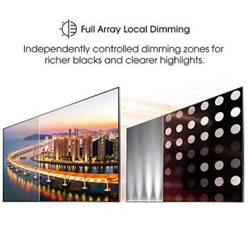 Hisense 65-Inch ULED QLED Smart TV with Dolby Vision