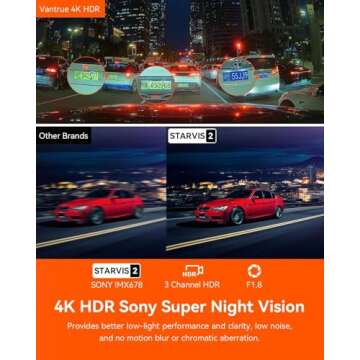 Vantrue N4 Pro - 3 Channel 4K WiFi Dash Cam