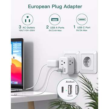 2 Pack European International Power Plug Adapter with 3 Outlets 3 USB Charging Ports(1 USB C), Travel Essentials to Italy,Greece,Israel,France, Spain (Type C)