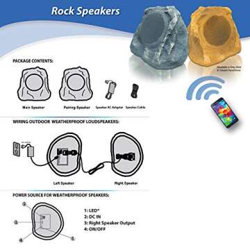 Sound Appeal Bluetooth Outdoor Rock Speakers - (Grey Slate)- Stereo Pair