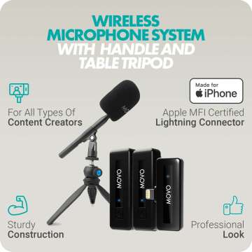 Movo Wireless Mini DI-DUO Microphone Bundle