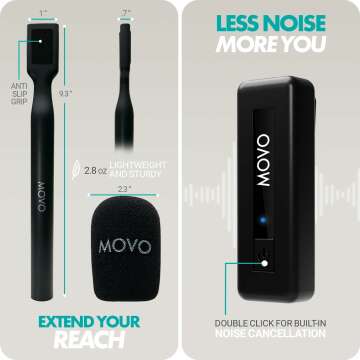 Movo Wireless Mini DI-DUO Microphone Bundle