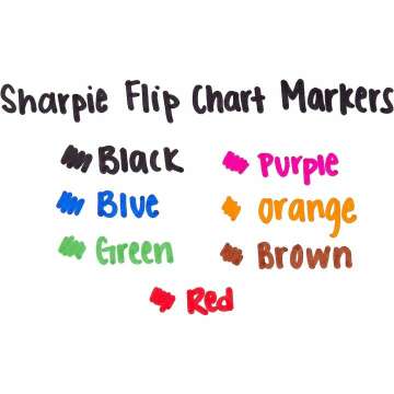 SHARPIE Flip Chart Markers for School Presentations