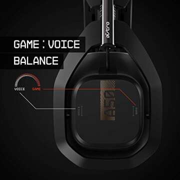 ASTRO A50 Wireless Headset for Xbox & PC - Renewed