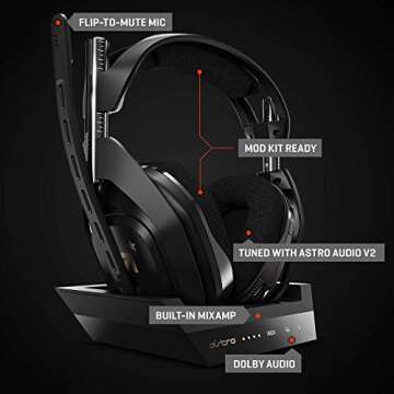 ASTRO A50 Wireless Headset for Xbox & PC - Renewed