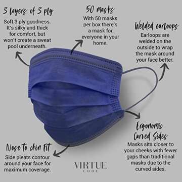 VIRTUE CODE On The Go Curved Face Masks