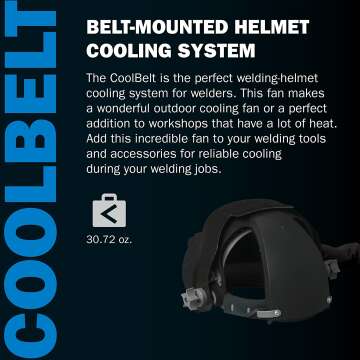 CoolBelt Welding Helmet