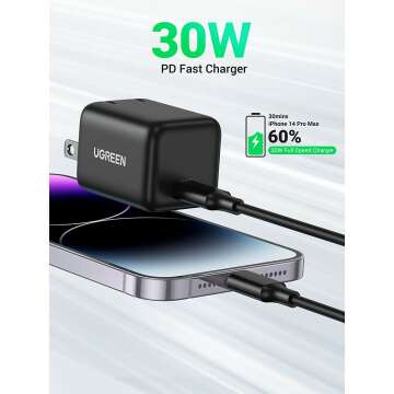 UGREEN 30W Fast Charger