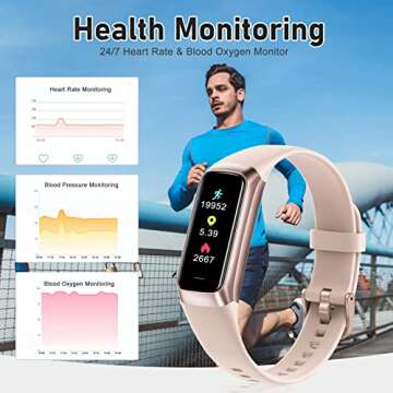 Zeacool Fitness Tracker with 24/7 Heart Rate, Blood Oxygen Blood Pressure Sleep Monitor, Activity Trackers 5 ATM Waterproof,Step Calorie Counter Pedometer Health Smart Watch for Women Men Pink