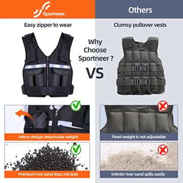 Adjustable Weighted Vest Weights Set: Sportneer 2 4 6 8 10 12 14 16 19Lbs Body Weight Vests 9 In 1 Fast Adjust Running Vest for Men Women Gym Home Workout Fitness Exercise Strength Training 2-19 Lbs