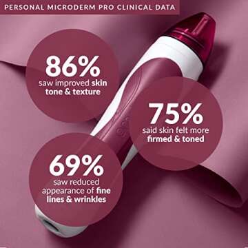 PMD Personal Microderm Pro - At-Home Microdermabrasion Machine