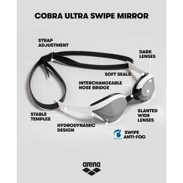 Arena Cobra Ultra Swipe Racing Swim Goggles