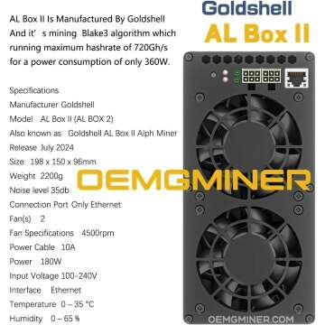 Goldshell AL BOX II: 720GH/S Alephium Asic Miner