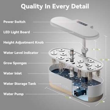 inbloom Hydroponics Growing System 12 Pods, Indoor Herb Garden with LEDs Full-Spectrum Plant Grow Light, Water Shortage Alarm, Automatic Timer, Height Adjustable,Gardening Gifts for Women, White