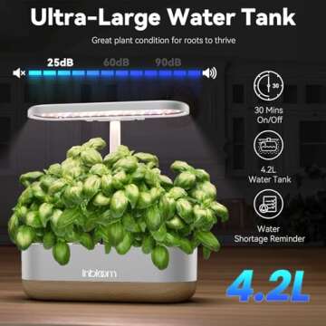 inbloom Hydroponics Growing System 12 Pods, Indoor Herb Garden with LEDs Full-Spectrum Plant Grow Light, Water Shortage Alarm, Automatic Timer, Height Adjustable,Gardening Gifts for Women, White