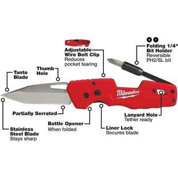 Milwaukee FASTBACK Folding Utility Knife - Versatile!