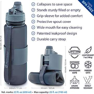 Nomader BPA Free Collapsible Sports Water Bottle - Foldable with Reusable Leak Proof Twist Cap for Gym Travel Hiking Camping and Outdoors - 22 oz (Gray)