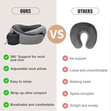 RURING Travel Pillows for Airplanes, Travel Neck Pillow Travel Pillow, Neck Pillow Airplane Memory Foam Travel Pillow 360 Degree Support Stowable Pillows for Airplanes Offices and Cars (Dark Gray)