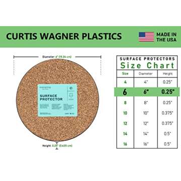 Curtis Wagner Plastics Corp. MC-600 Cork Plant Mat (6" Diameter, Cork, 5-Pack) - Round Cork Plant Coasters - Use as Planter, Coaster or Pads for Your Arts & Crafts Projects