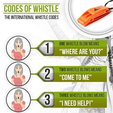 Kids Safety Emergency Whistles with Lanyard – Easy to Use for Signaling Attention – Essential Survival & Personal Safety Gear for Family Vacations, Camping, Boating & More – Set of 3 Rescue Whistles