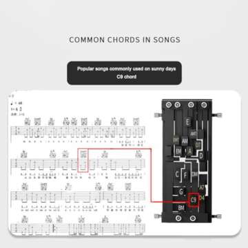 Guitar Aid Chords Trainer, Guitar Chord Presser, Guitar Assisted Tool Learning System with Guitar Chart Teaching Practice Guitar Learning Aid Tool Accessories for Beginners Friends Gifts