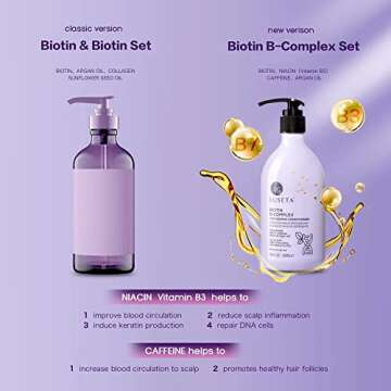 Luseta B-Complex Shampoo & Conditioner Set for Healthy Hair Growth