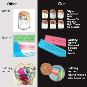 Qunrwe Bible Verse Jar,Read Me When Bible Verses Jar for Emotions and Feelings,Gifts for Friend