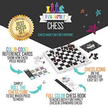 Fun Family Chess Set for Kids & Adults - Wooden Kids Chess Board with Colorful and Simple Instruction - Learn to Play Chess, Learning Games for Kids, Boys & Girls Ages 5 to 105