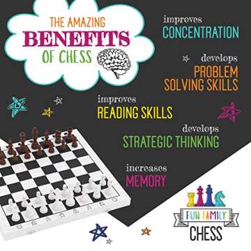 Fun Family Chess Set for Kids & Adults - Wooden Kids Chess Board with Colorful and Simple Instruction - Learn to Play Chess, Learning Games for Kids, Boys & Girls Ages 5 to 105