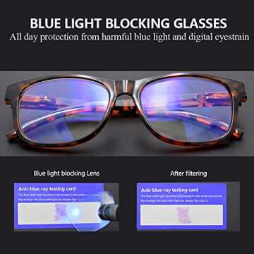 OURUI Blue Light Blocking Reading Glasses 2 Pack Computer Readers for Men Women UV Protection with Spring Hinge, 2.00