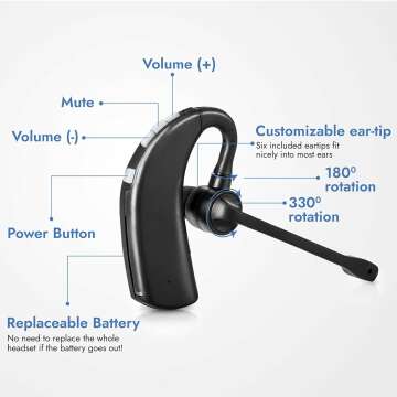 Leitner LH280 2-in-1 Wireless Headset with Mic for Work – Computer and Telephone Headset – Phone Headsets for Office Phones – Teams Headset – 5 Year Warranty – On-Ear