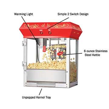 Great Northern Popcorn Company Red 6 oz. Ounce Foundation Old-Fashioned Movie Theater Style Popcorn Popper