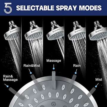 HOPOPRO 5-Mode High Pressure Shower Head - the Washington Post, NBC News, Today TV Show Recommended - High Flow Fixed Showerheads (4 Inch Chrome)