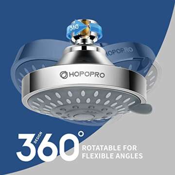 HOPOPRO 5-Mode High Pressure Shower Head - the Washington Post, NBC News, Today TV Show Recommended - High Flow Fixed Showerheads (4 Inch Chrome)