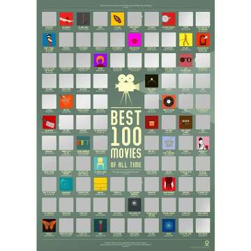 Top 100 Movie Scratch Off Poster