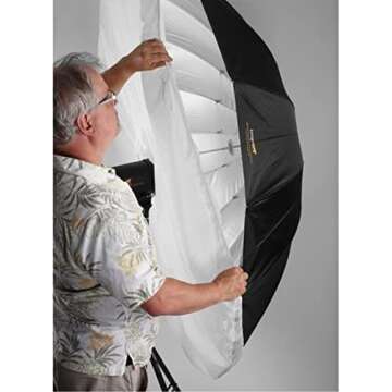 Impact 7' Parabolic Umbrella Diffuser