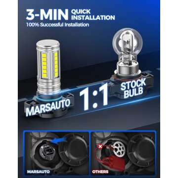 Marsauto 5201 5202 Fog Light Bulb, 10000LM PS24W Fog Lights, 360° Illumination 600% Brightness Strong Penetration, 2024 New Upgraded 60 Pcs CSP Chips 5202 Fog Bulb for Car, Truck, SUV, Pack of 2