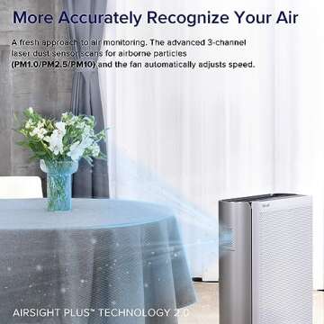 LEVOIT Air Purifier with WiFi for Large Rooms