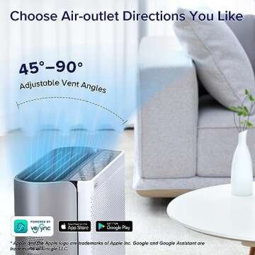 LEVOIT Air Purifier with WiFi for Large Rooms