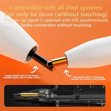 iPad Stylus Pen with Fast Charge and Palm Rejection