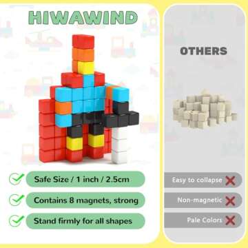 Hiwawind Magnetic Blocks, Toddler Toys for 3 4 5 Year Old Boys Girls, Building Stem Preschool Learning Magnet Sensory Toys for Kids,Classroom Must Haves Christmas Toys Birthday Gifts for Kids 3+…