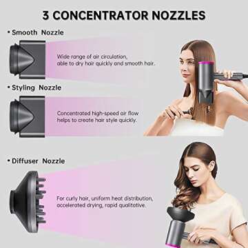 Hair Dryer,1800W Professional Ionic Hair Dryer with Diffuser and Nozzles, Powerful Blow Dryer for Fast Drying,Compact & Lightweight Travel Portable Hair Dryer for Women (Gray)