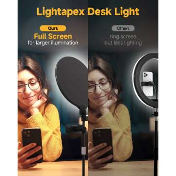 LED Video Conference Desk Light - 3 Colors & Dimmable