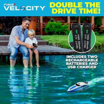 Force1 Velocity Blue RC Boat – Fast & Fun for All Ages