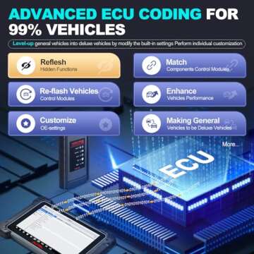 Autel Scanner MaxiCOM MK908 II: 2025 Upgrade of MK908 MS908S MS906 PRO MS906BT, ECU Coding as MK908 PRO MS908S PRO II Elite II PRO, 36+ Reset, Bidirectional, OE All System, OS10, AutoVIN2.0, Autoauth