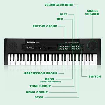 M SANMERSEN Kids Music Piano Keyboard, 61 Keys Piano Keyboard Toys with Microphone Portable Mono Electronic Piano Keyboard Teaching Piano Toy Gift for Beginners Boys Girls Ages 3-12, Black